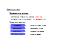 포스코 POSCO의 BSC 도입사례-12