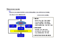 포스코 POSCO의 BSC 도입사례-13