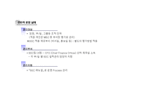 포스코 POSCO의 BSC 도입사례-15