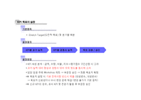 포스코 POSCO의 BSC 도입사례-19