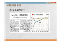 도요타자동차의 리더들이 발휘한 리더십-3