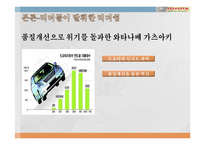 도요타자동차의 리더들이 발휘한 리더십-8
