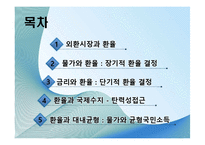 환율결정이론 레포트-2