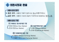 환율결정이론 레포트-4