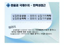 환율결정이론 레포트-14