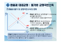 환율결정이론 레포트-18