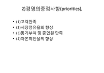 [조직행동] 제록스사의 경영혁신과 노사관계 혁신 성공 사례-7