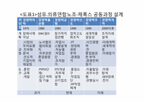 [조직행동] 제록스사의 경영혁신과 노사관계 혁신 성공 사례-9