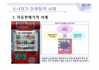 저가마케팅과 부동산-14