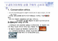 저가마케팅과 부동산-18