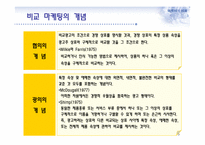 비교마케팅과 부동산-5