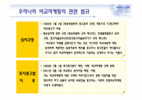 비교마케팅과 부동산-9