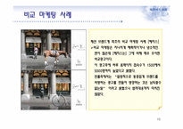 비교마케팅과 부동산-15