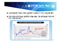 글로벌 경제위기와 출구전략-6