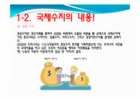 국제수지의 이해-6