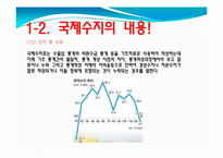 국제수지의 이해-12