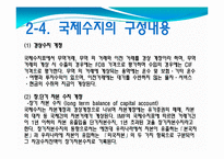 국제수지의 이해-17