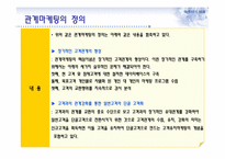 관계마케팅과 부동산-4