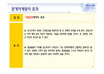 관계마케팅과 부동산-10