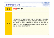 관계마케팅과 부동산-11