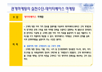 관계마케팅과 부동산-15