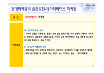 관계마케팅과 부동산-20