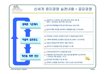 신세계 윤리경영과 개발방향-11