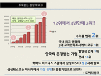 다국적 기업 성공사례 -tesco 테스코-6