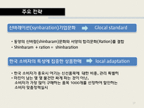 다국적 기업 성공사례 -tesco 테스코-17