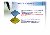 [조직행동론] 동기부여의 내용이론-6