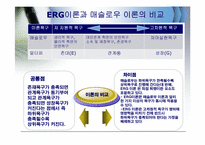 [조직행동론] 동기부여의 내용이론-15