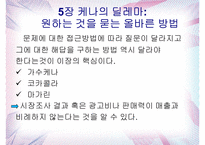 블링크 레포트-20