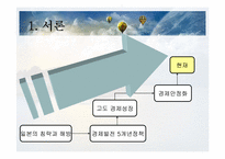 [한국경제발전사] 시대별 한국경제-3