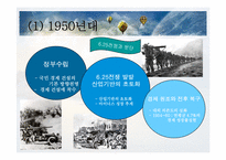 [한국경제발전사] 시대별 한국경제-5