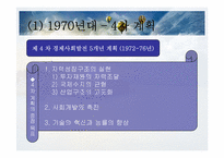 [한국경제발전사] 시대별 한국경제-12