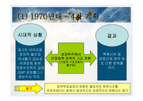 [한국경제발전사] 시대별 한국경제-13