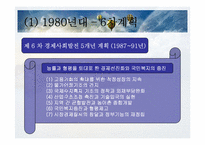 [한국경제발전사] 시대별 한국경제-16