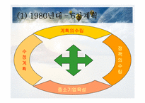 [한국경제발전사] 시대별 한국경제-17