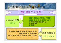 [한국경제발전사] 시대별 한국경제-20