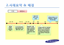 [조직관리론] 삼성전자의 국제화조직 변천 과정과 향후 방향-4