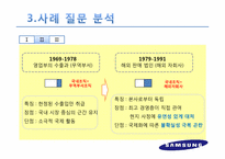 [조직관리론] 삼성전자의 국제화조직 변천 과정과 향후 방향-11