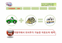 [마케팅 전략] 오토캠핑족 소개 및 시장 현황과 해외사례 분석-3