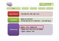 [마케팅 전략] 오토캠핑족 소개 및 시장 현황과 해외사례 분석-18