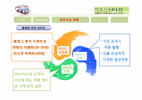 [마케팅 전략] 오토캠핑족 소개 및 시장 현황과 해외사례 분석-20