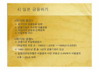 [서양경제] 세계자본주의와 경제불황 -경제위기와 신자유주의-13