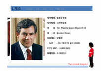 [국제기업환경] 영국-4