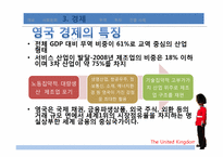 [국제기업환경] 영국-10