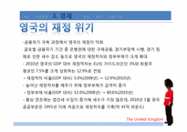[국제기업환경] 영국-14