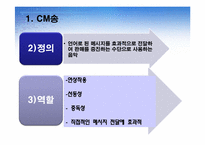 [광고분석] CM송, 로고송(징글), BGM-8