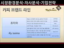 신제품 캔커피 브랜드 마케팅전략-11
